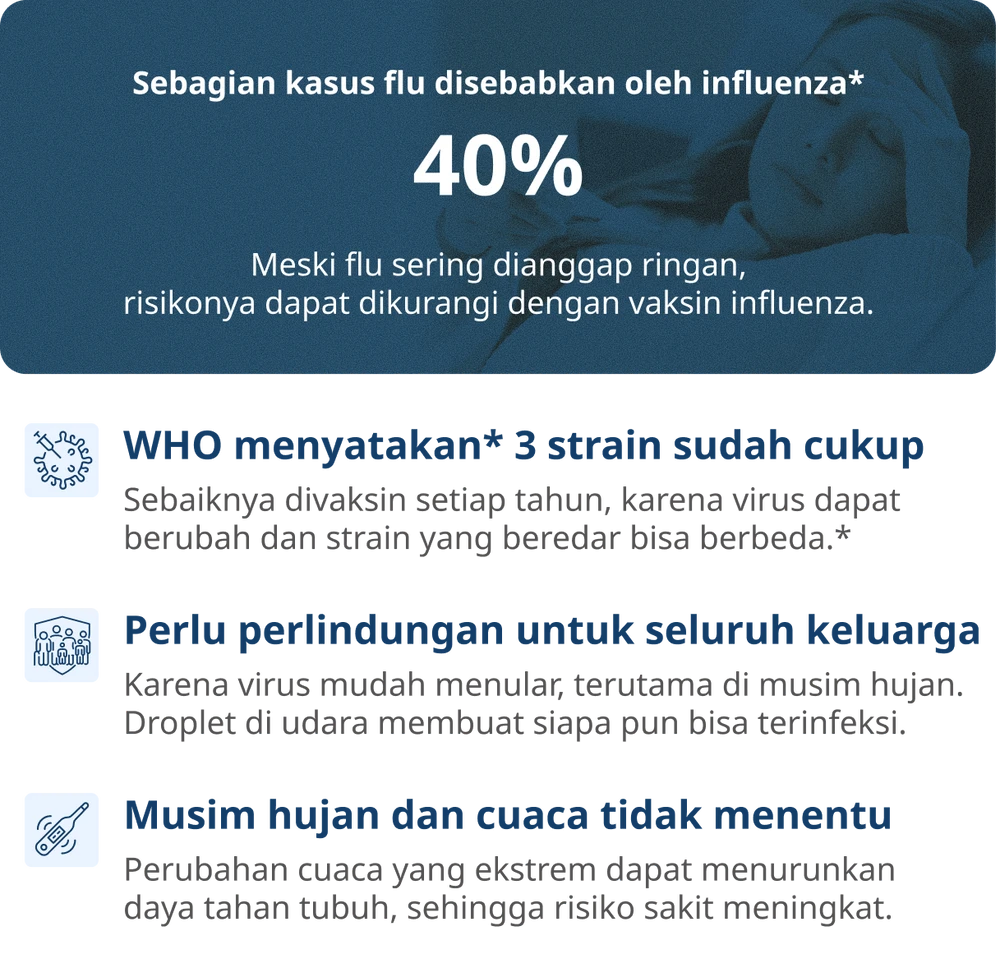 HPV vaccine clinic booking option with promotional offers and special deals