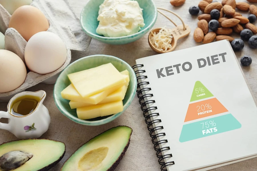 Kenali Apa Itu Diet Keto dan Menu Makanan Yang Dianjurkan