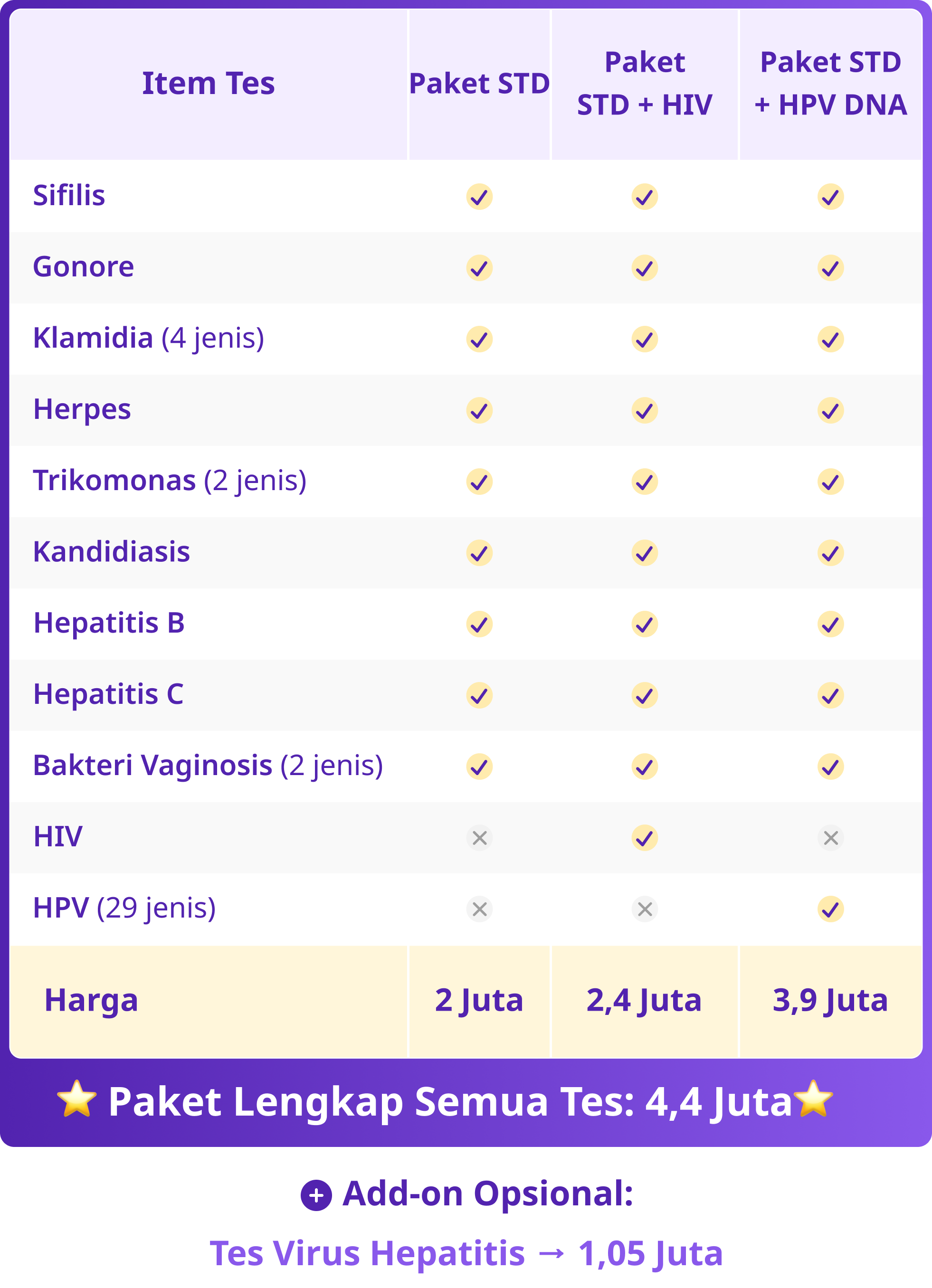 Kamu Masih Bingung?