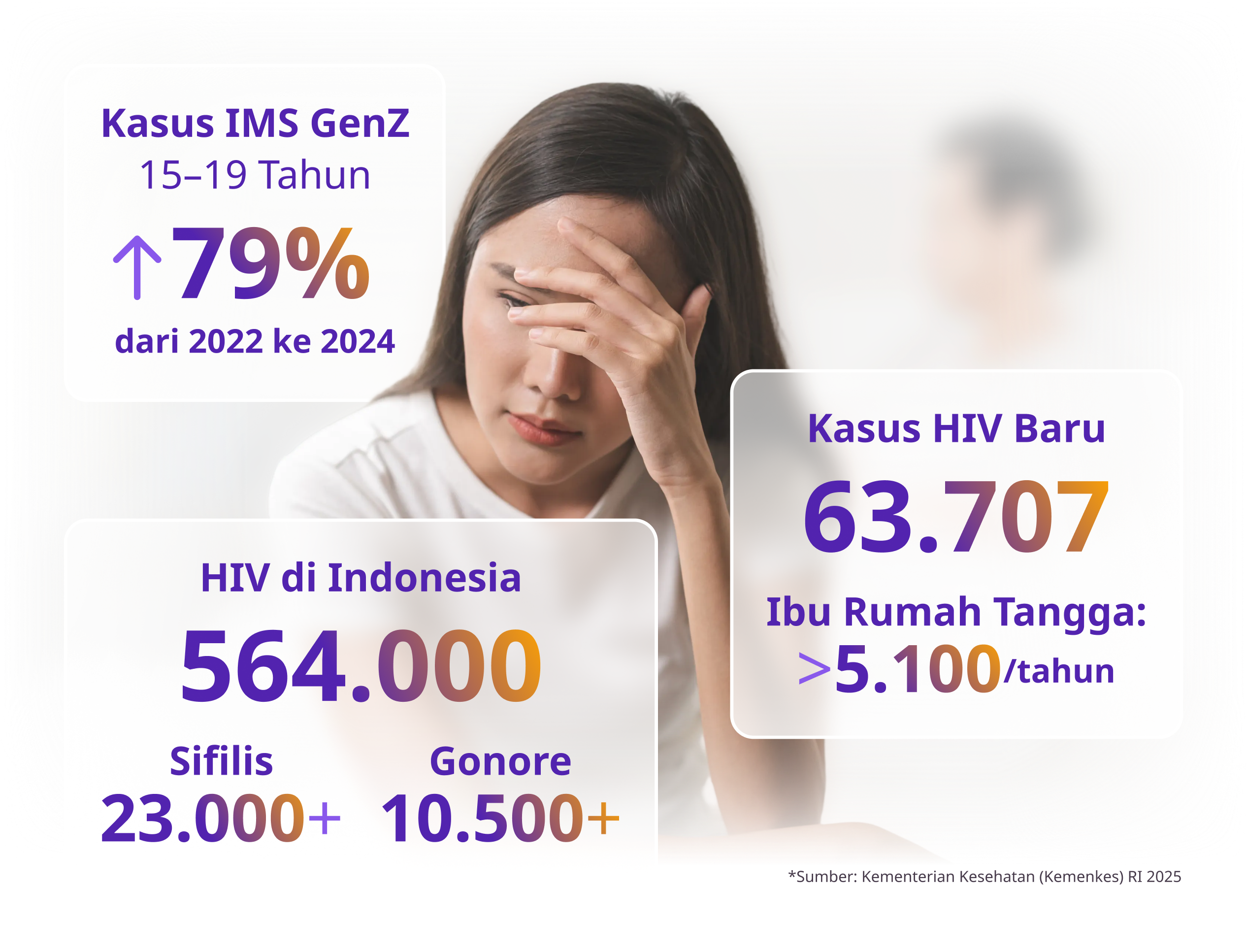 HPV vaccine hospital booking with medical consultation and professional care